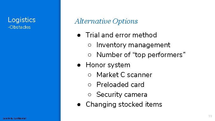 Logistics -Obstacles Sensitivity: Confidential Alternative Options ● Trial and error method ○ Inventory management