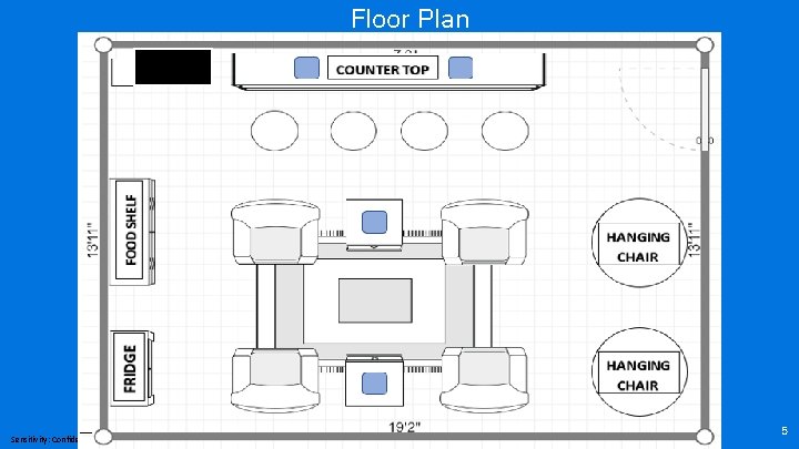 Floor Plan Sensitivity: Confidential 5 