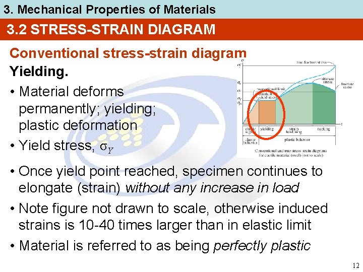 3. Mechanical Properties of Materials 3. 2 STRESS-STRAIN DIAGRAM Conventional stress-strain diagram Yielding. •