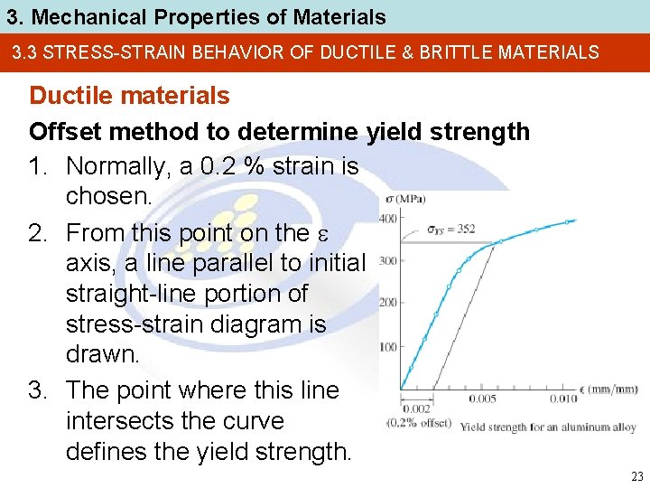 3. Mechanical Properties of Materials 3. 3 STRESS-STRAIN BEHAVIOR OF DUCTILE & BRITTLE MATERIALS