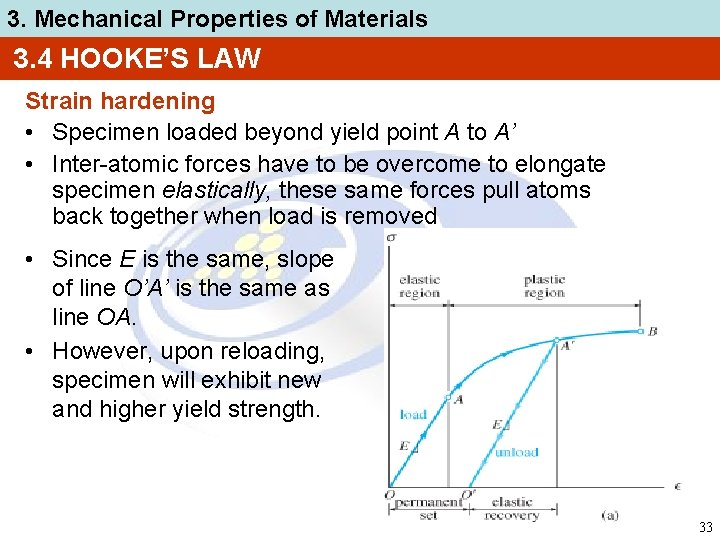 3. Mechanical Properties of Materials 3. 4 HOOKE’S LAW Strain hardening • Specimen loaded