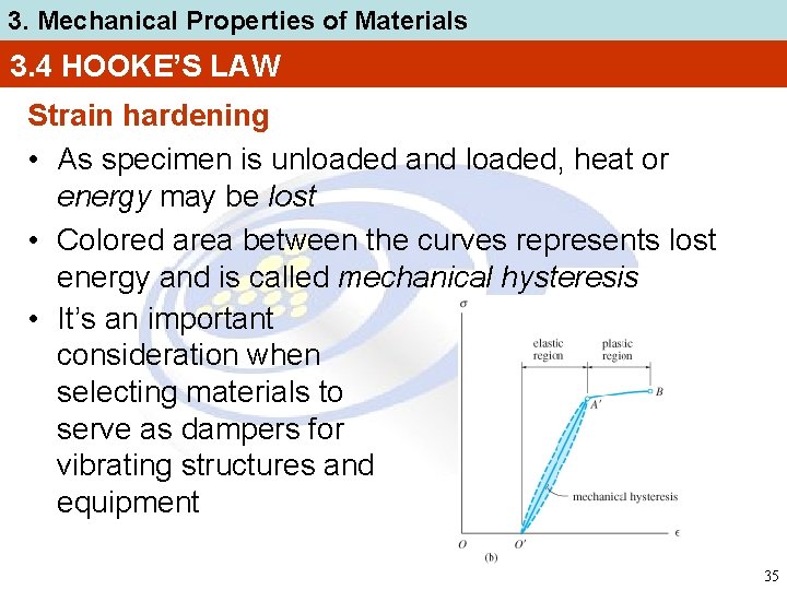 3. Mechanical Properties of Materials 3. 4 HOOKE’S LAW Strain hardening • As specimen