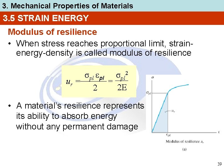 3. Mechanical Properties of Materials 3. 5 STRAIN ENERGY Modulus of resilience • When