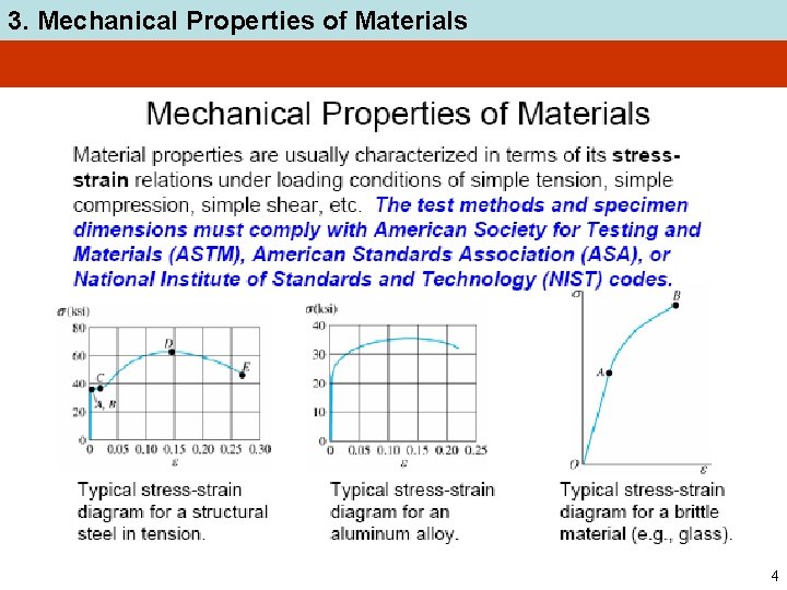 3. Mechanical Properties of Materials 4 
