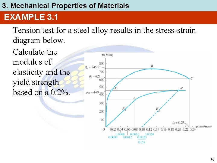 3. Mechanical Properties of Materials EXAMPLE 3. 1 Tension test for a steel alloy