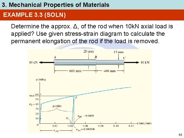 3. Mechanical Properties of Materials EXAMPLE 3. 3 (SOLN) Determine the approx. Δ, of