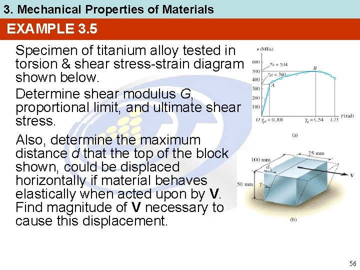 3. Mechanical Properties of Materials EXAMPLE 3. 5 Specimen of titanium alloy tested in