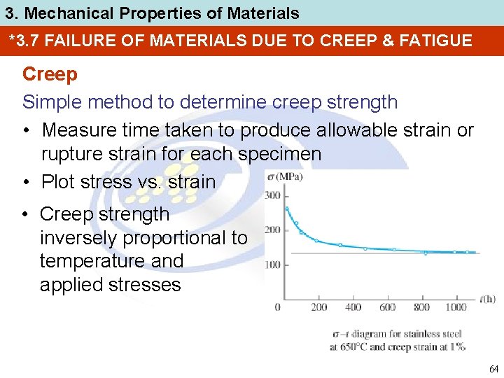 3. Mechanical Properties of Materials *3. 7 FAILURE OF MATERIALS DUE TO CREEP &