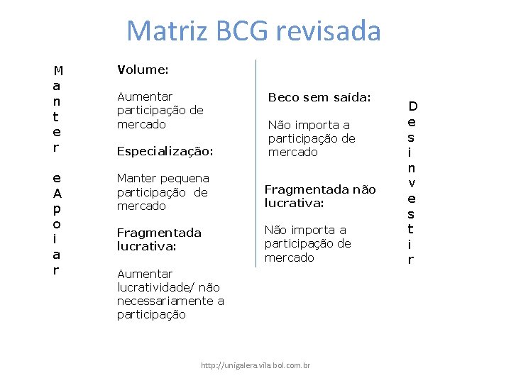 Matriz BCG revisada M a n t e r Volume: e A p o