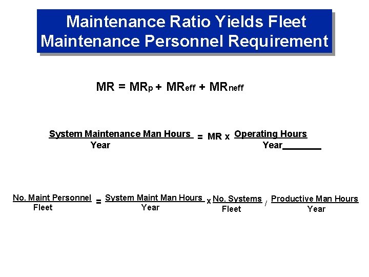 Maintenance Ratio Yields Fleet Maintenance Personnel Requirement MR = MRp + MReff + MRneff