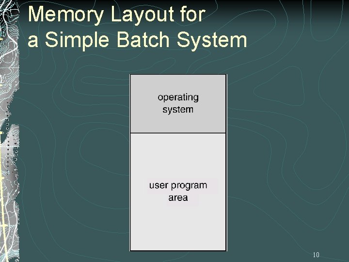 Memory Layout for a Simple Batch System 10 Memory Layout for a Simple Batch System 10