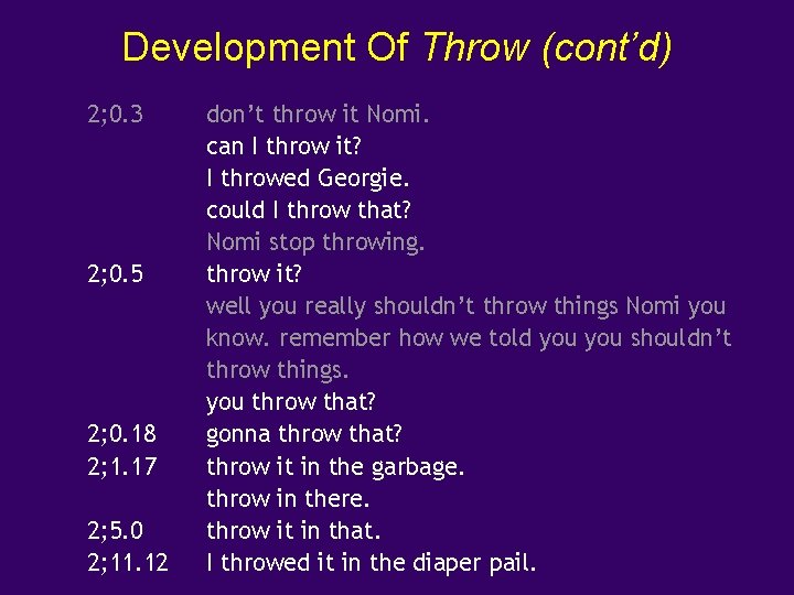 Development Of Throw (cont’d) 2; 0. 3 2; 0. 5 2; 0. 18 2;