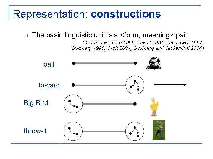 Representation: constructions q The basic linguistic unit is a <form, meaning> pair (Kay and