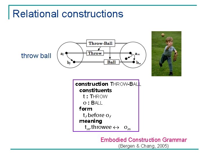 Relational constructions throw ball construction THROW-BALL constituents t : THROW o : BALL form