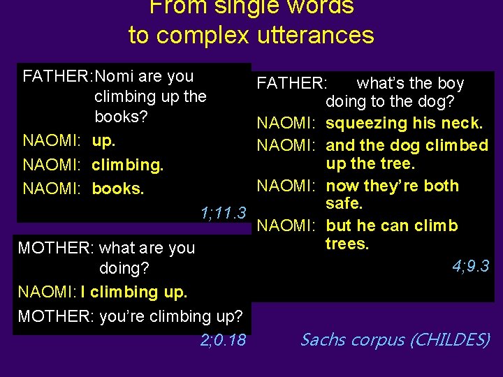 From single words to complex utterances FATHER: Nomi are you climbing up the books?