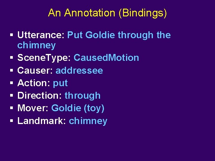 An Annotation (Bindings) § Utterance: Put Goldie through the chimney § Scene. Type: Caused.