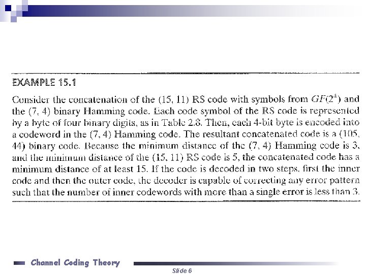 Channel Coding Theory Slide 6 Channel Coding Theory Slide 6