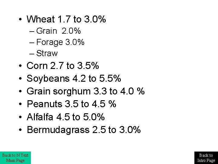  • Wheat 1. 7 to 3. 0% – Grain 2. 0% – Forage