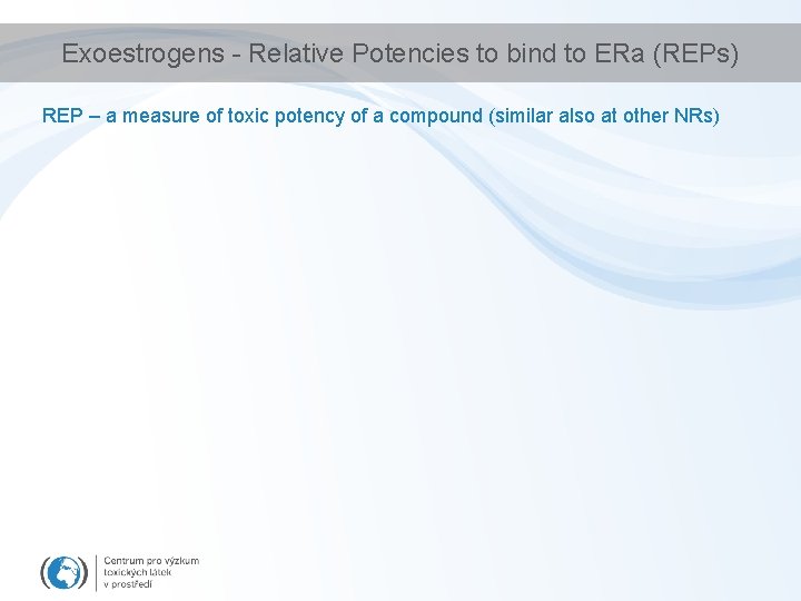 Exoestrogens - Relative Potencies to bind to ERa (REPs) REP – a measure of