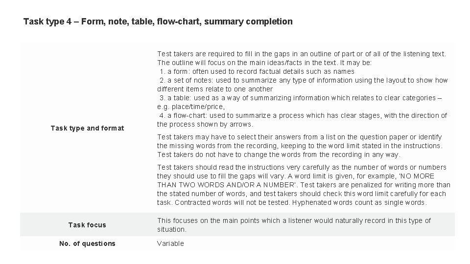 Task type 4 – Form, note, table, flow-chart, summary completion Task type and format