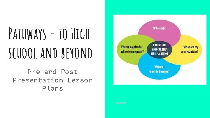 Pathways - to High school and beyond Pre and Post Presentation Lesson Plans 