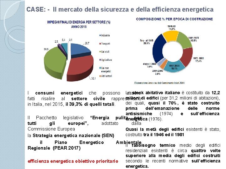 CASE: - Il mercato della sicurezza e della efficienza energetica stock abitativo italiano è