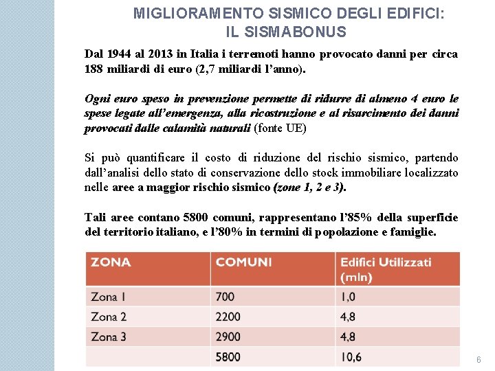 MIGLIORAMENTO SISMICO DEGLI EDIFICI: IL SISMABONUS Dal 1944 al 2013 in Italia i terremoti
