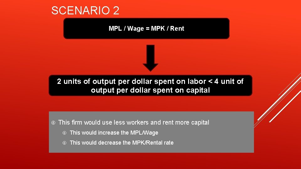SCENARIO 2 MPL / Wage = MPK / Rent 2 units of output per