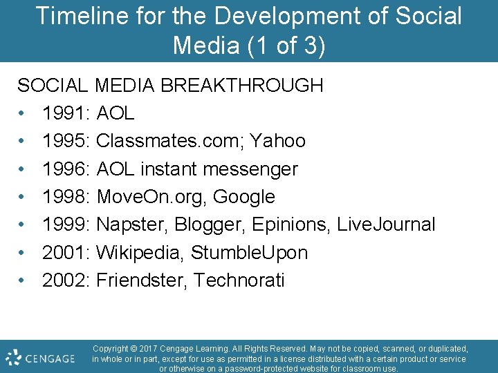 Timeline for the Development of Social Media (1 of 3) SOCIAL MEDIA BREAKTHROUGH •