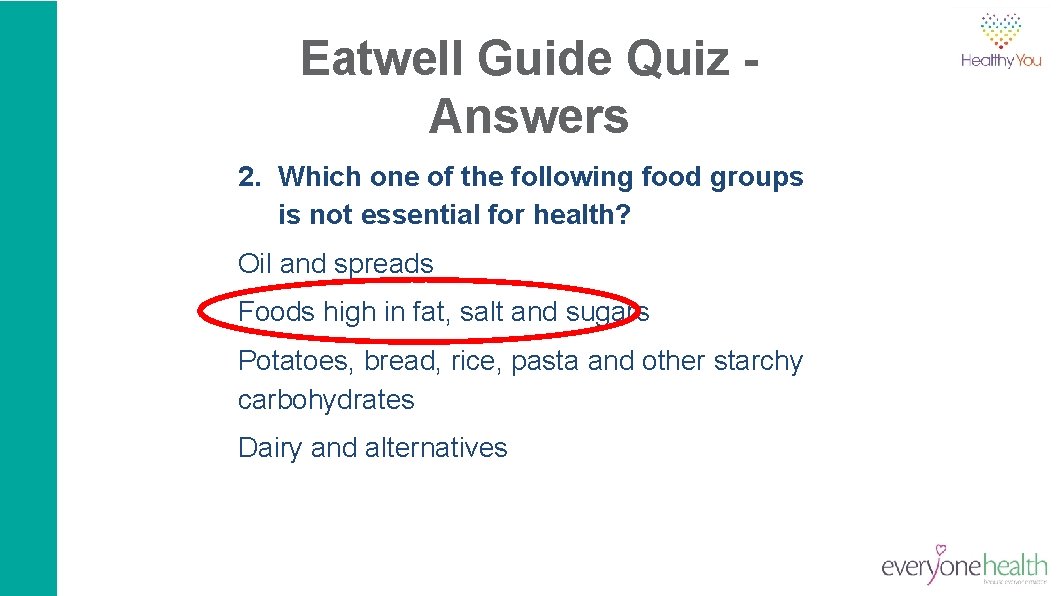 Eatwell Guide Quiz Answers 2. Which one of the following food groups is not