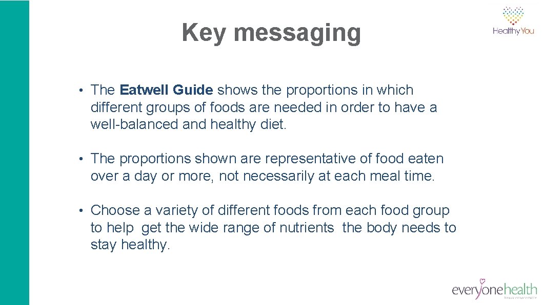 Key messaging • The Eatwell Guide shows the proportions in which different groups of