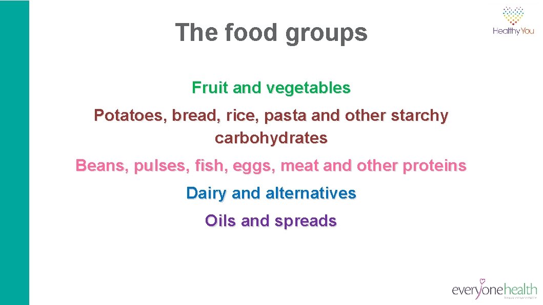 The food groups Fruit and vegetables Potatoes, bread, rice, pasta and other starchy carbohydrates