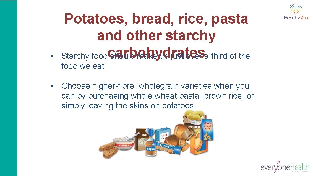  • Potatoes, bread, rice, pasta and other starchy Starchy foodcarbohydrates should make up