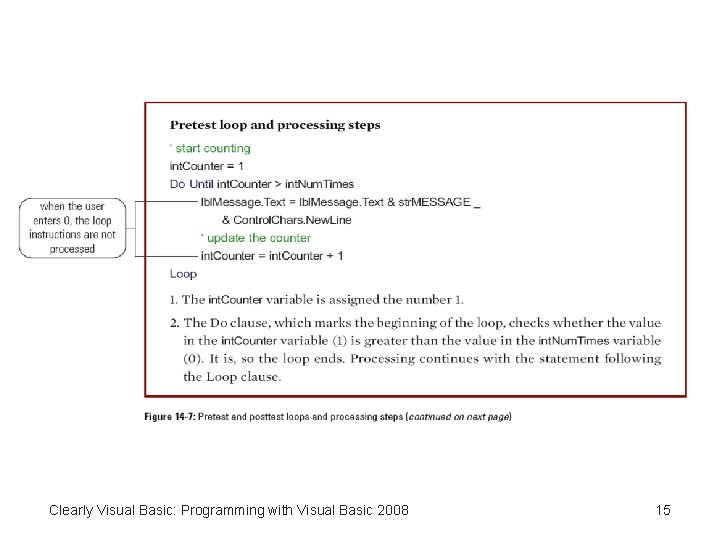 Clearly Visual Basic: Programming with Visual Basic 2008 15 