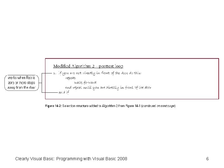 Clearly Visual Basic: Programming with Visual Basic 2008 6 