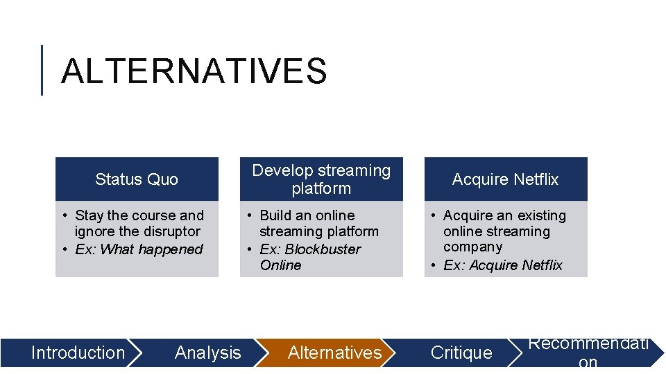 ALTERNATIVES Status Quo • Stay the course and ignore the disruptor • Ex: What