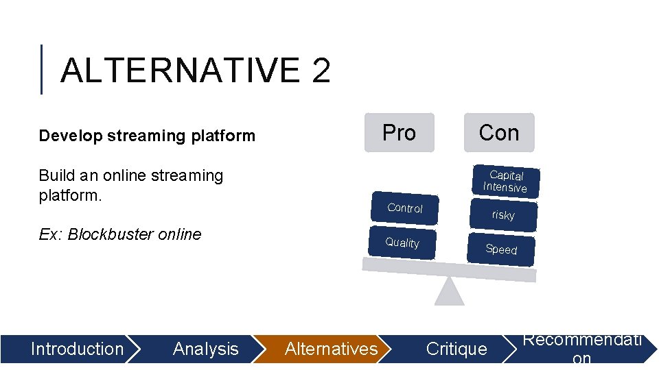 ALTERNATIVE 2 Pro Develop streaming platform Build an online streaming platform. Capital Intensive Control