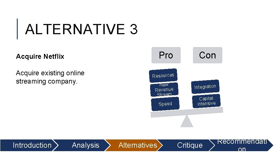 ALTERNATIVE 3 Pro Acquire Netflix Acquire existing online streaming company. Resources New Revenue Stream