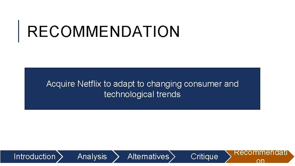 RECOMMENDATION Acquire Netflix to adapt to changing consumer and technological trends Introduction Analysis Alternatives