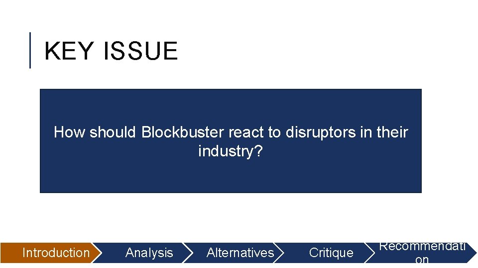 KEY ISSUE How should Blockbuster react to disruptors in their industry? Introduction Analysis Alternatives