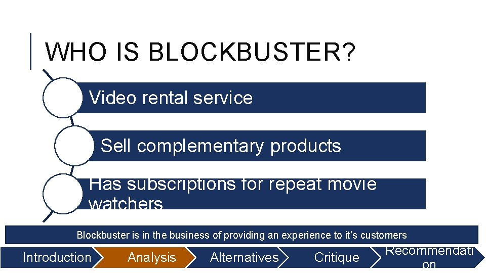 WHO IS BLOCKBUSTER? Video rental service Sell complementary products Has subscriptions for repeat movie