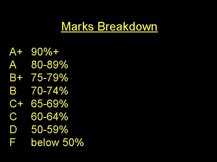 Marks Breakdown A+ A B+ B C+ C D F 90%+ 80 -89% 75