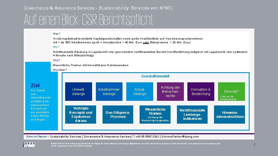 Governance & Assurance Services – Sustainability Services von KPMG Auf einen Blick: CSR Berichtspflicht