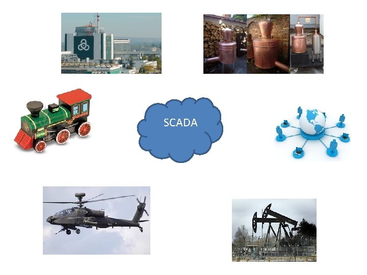 SCADA 