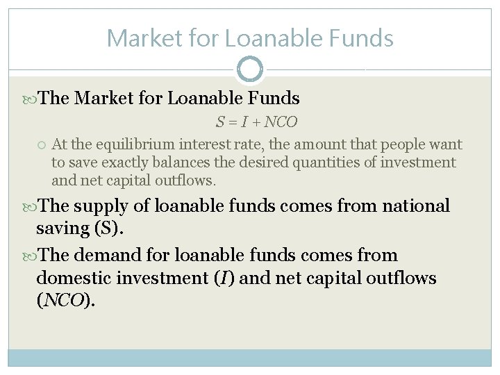 Market for Loanable Funds The Market for Loanable Funds S = I + NCO