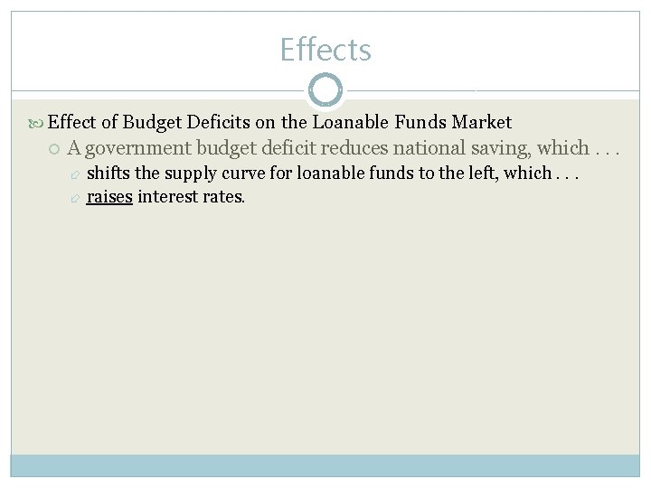 Effects Effect of Budget Deficits on the Loanable Funds Market A government budget deficit