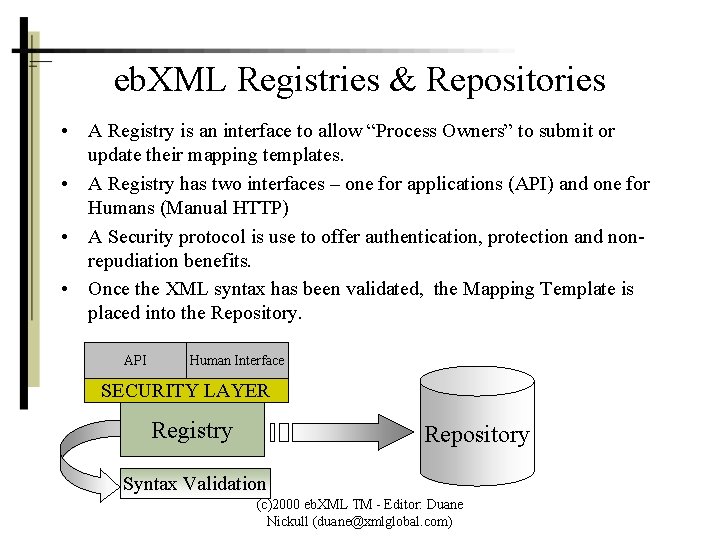 eb. XML Registries & Repositories • A Registry is an interface to allow “Process