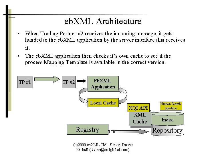 eb. XML Architecture • When Trading Partner #2 receives the incoming message, it gets