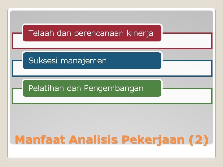 Telaah dan perencanaan kinerja Suksesi manajemen Pelatihan dan Pengembangan Manfaat Analisis Pekerjaan (2) 