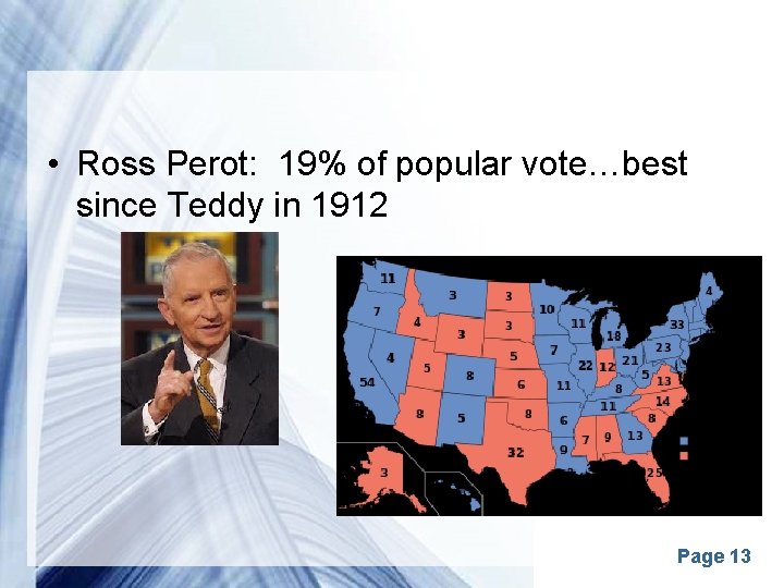  • Ross Perot: 19% of popular vote…best since Teddy in 1912 Powerpoint Templates